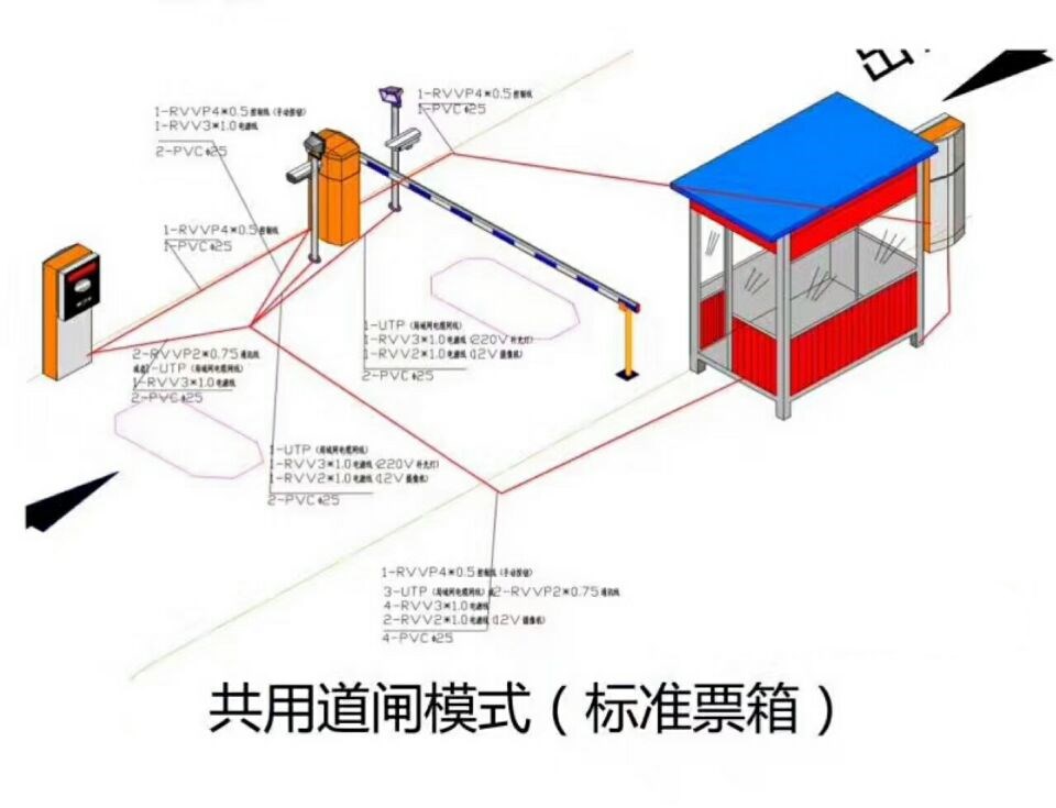 沈阳沈北新区单通道模式停车系统