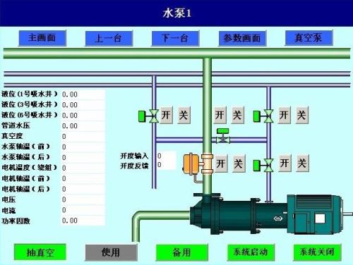 沈阳沈北新区水泵自动控制系统八号